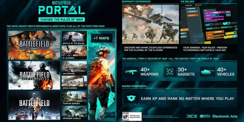 Новый Режим Battlefield 2042 Под Названием Portal Получит Карты Из Предыдущих Игр Серии