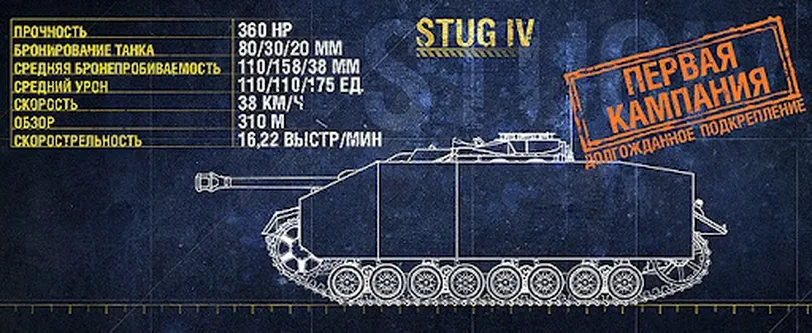 Операция «Stug Iv» В Wot
