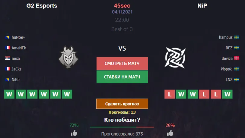 Ставки 34234234