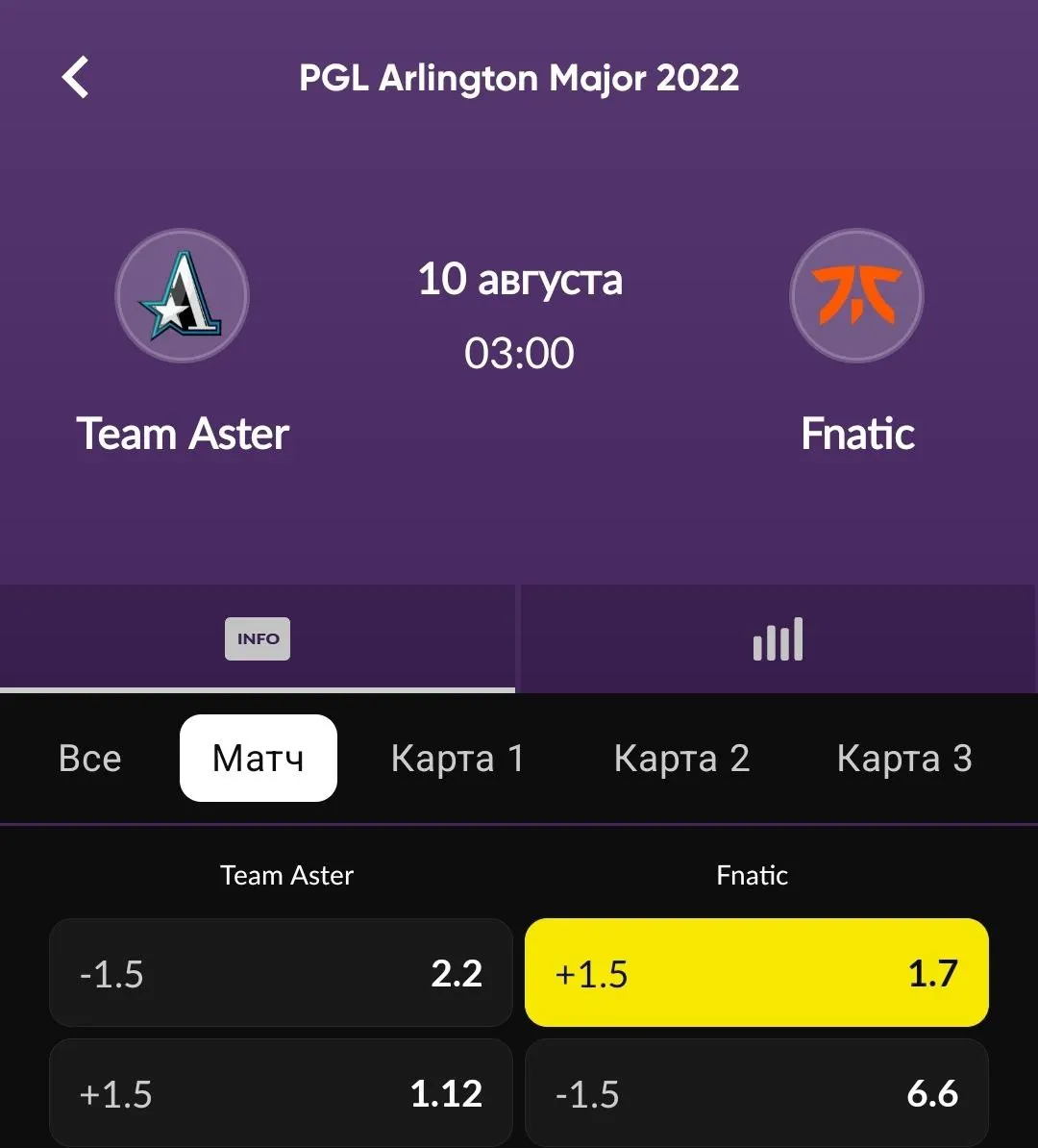 Прогноз Pgl Major Antwerp 2022 Team Aster Против Fnatic 9.08.2022