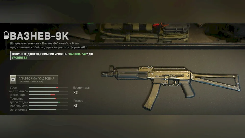 Лучшее Оружие И Сборки В Call Of Duty: Warzone 2 [Y]