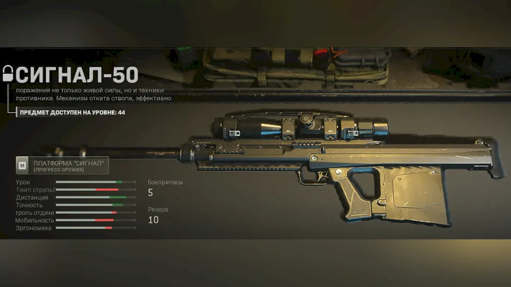 Лучшее Оружие И Сборки В Call Of Duty: Warzone 2 [Y]