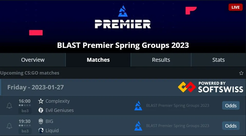 Counter-Strike. Blast Premier Groups Прогноз На 27 Января 2023