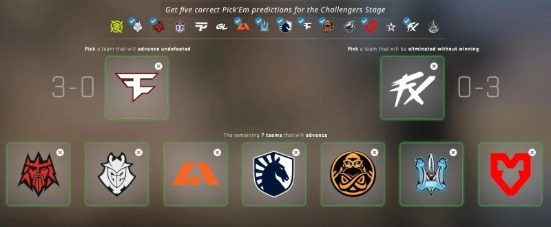 Who to Pick in the Pick'Em Challenge for Paris Major 2023 - Challengers Stage Predictions → photo 29