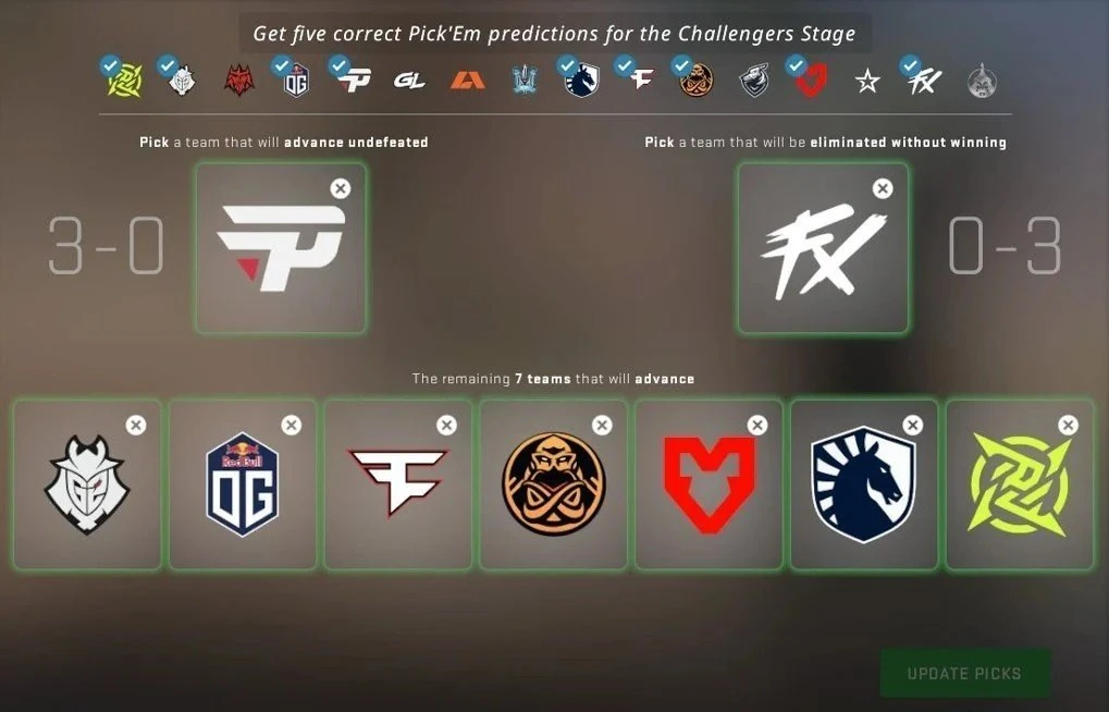 Who to Pick in the Pick'Em Challenge for Paris Major 2023 - Challengers Stage Predictions → photo 30