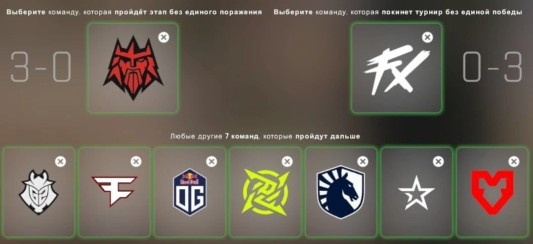 Who to Pick in the Pick'Em Challenge for Paris Major 2023 - Challengers Stage Predictions → photo 35