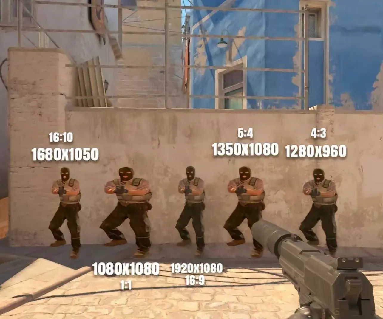 How Screen Resolution Affects Agent Models in Counter-Strike 2 - photo №57394