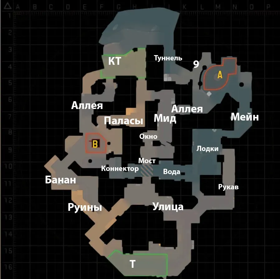 Positions on the Anubis map → photo 6