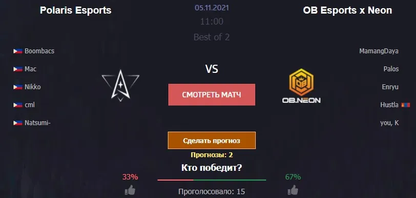 Detailed forecast for the match Polaris Esports and OB Esports x Neon, who will win? - photo №64056