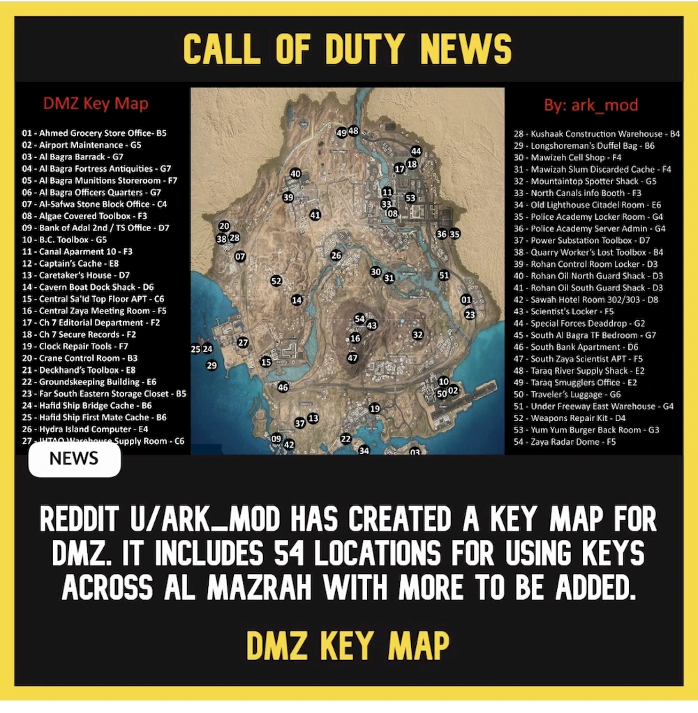 Карта, где есть дверей в DMZ → photo 2