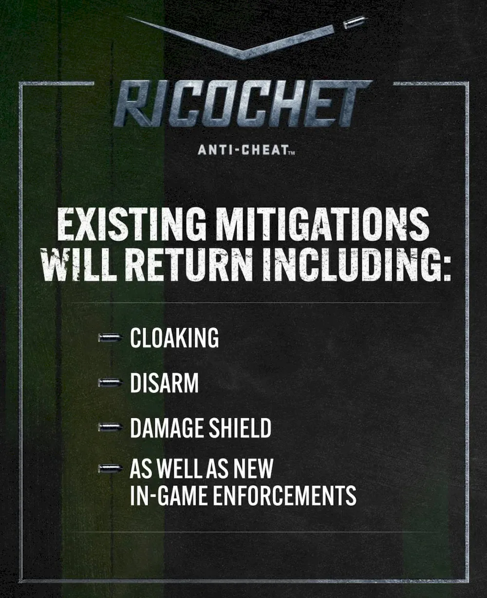 What about Ricochet? How does the anticheat work now? - photo №62248