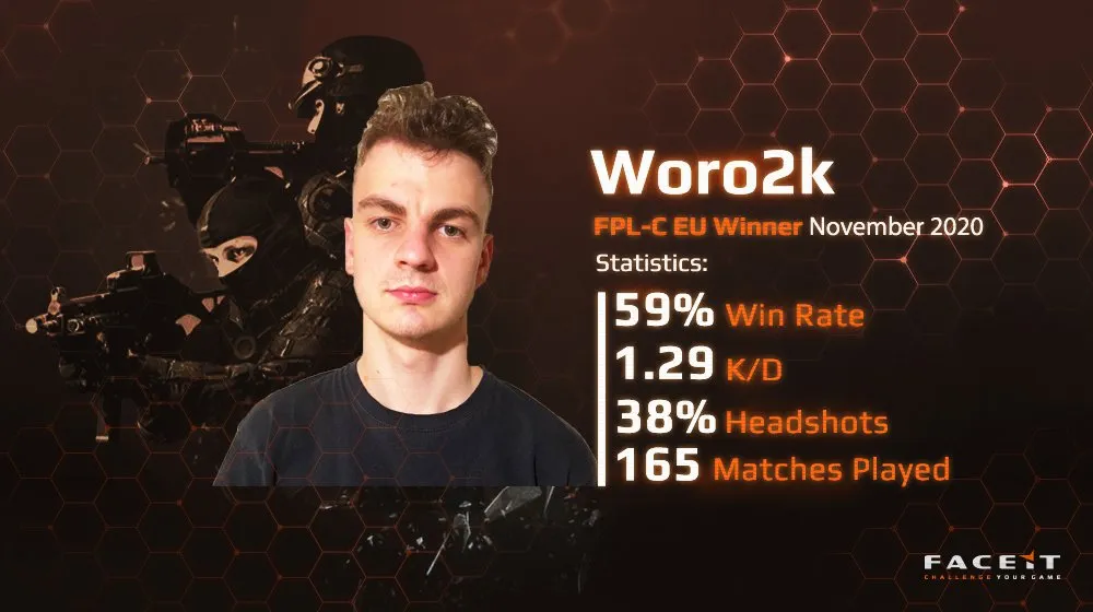Woro2k responded to accusations of participating in fake matches - photo №62017