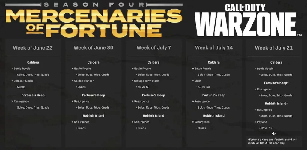 Новый золотой четвертый сезон Warzone, Vanguard, CW → photo 31