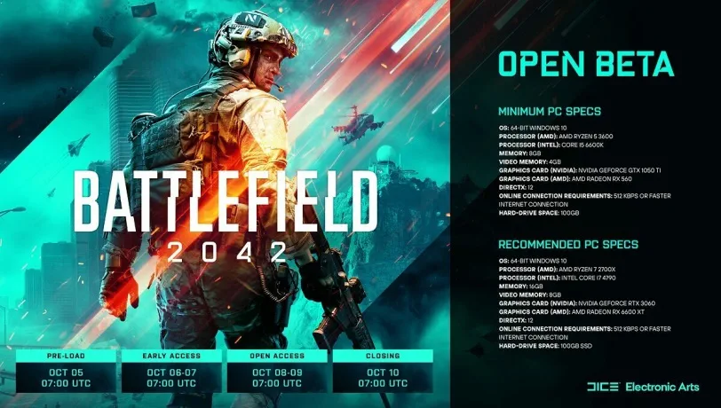 Officially: Battlefield 2042 Beta test will take place from October 6 to October 10. - photo №83274